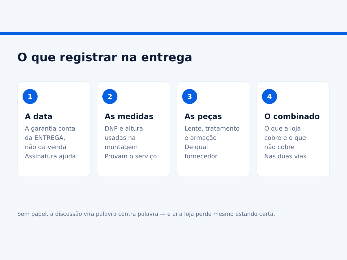 O que registrar na entrega do óculos para não discutir garantia depois.