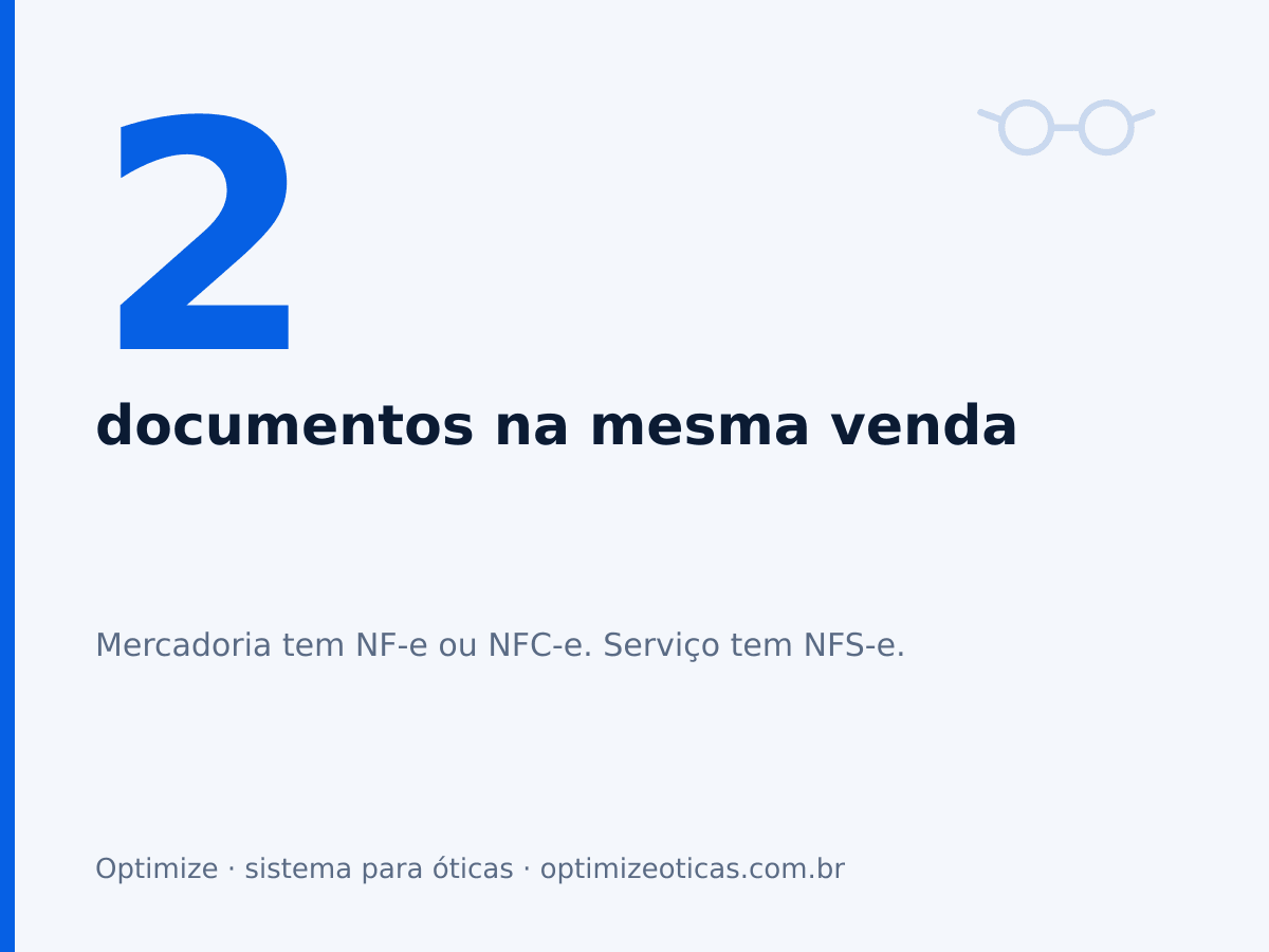 2 documentos na mesma venda. Mercadoria tem NF-e ou NFC-e. Serviço tem NFS-e.