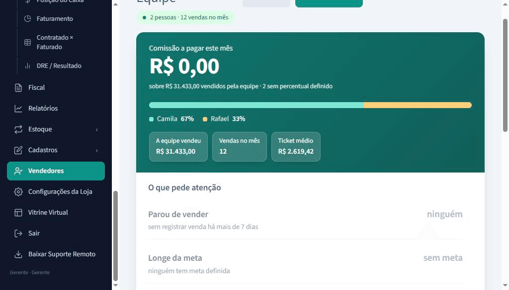 Tela de vendedores de uma ótica com comissão a pagar, participação de cada vendedor, ticket médio e quem deu desconto.